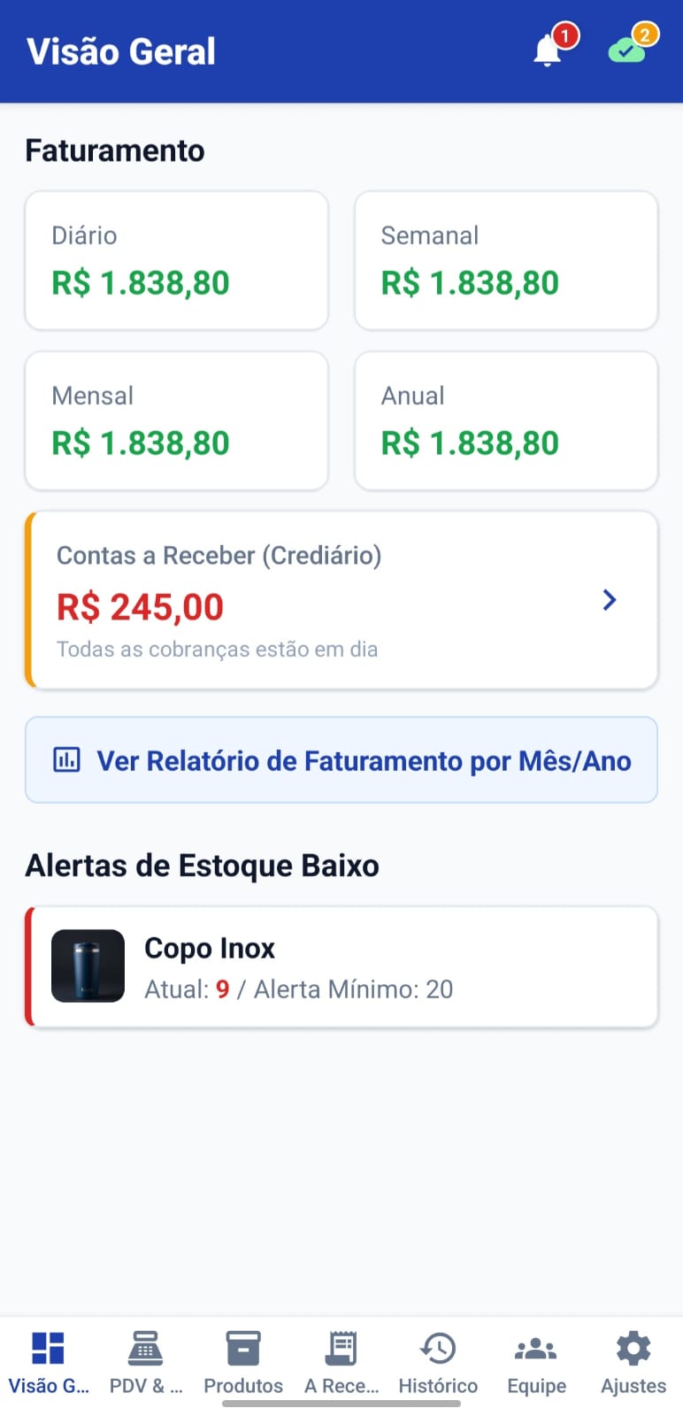 Dashboard Klaris